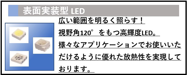 面実装LED、SMD、SMT、バナー