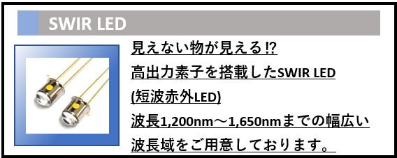 短波長LED、赤外線、SWIR、LED、バナー